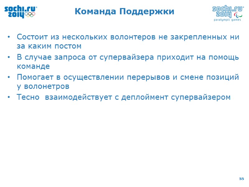 Команда Поддержки Состоит из нескольких волонтеров не закрепленных ни за каким постом В случае